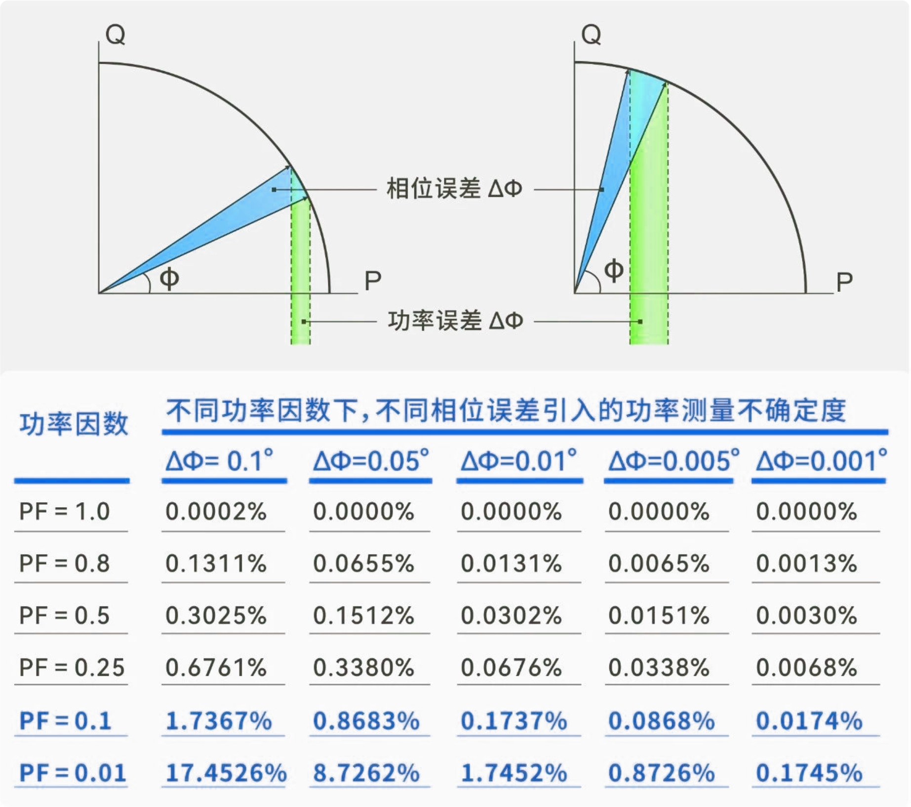 全域功率.jpg